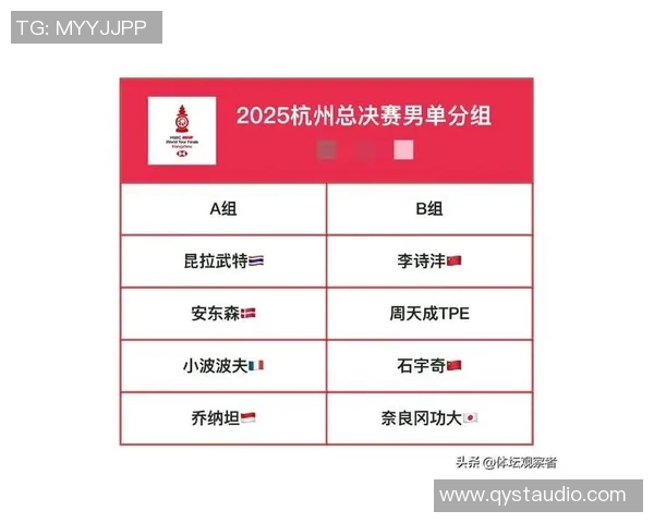杭州羽毛球队在洲际杯积分榜上以50分稳居第一名展现强劲实力